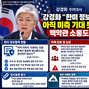 강경화 “한미 정보협력 아직 미측 기대 못 미쳐…백악관 소통도 한계”(한국미디어일보 보....