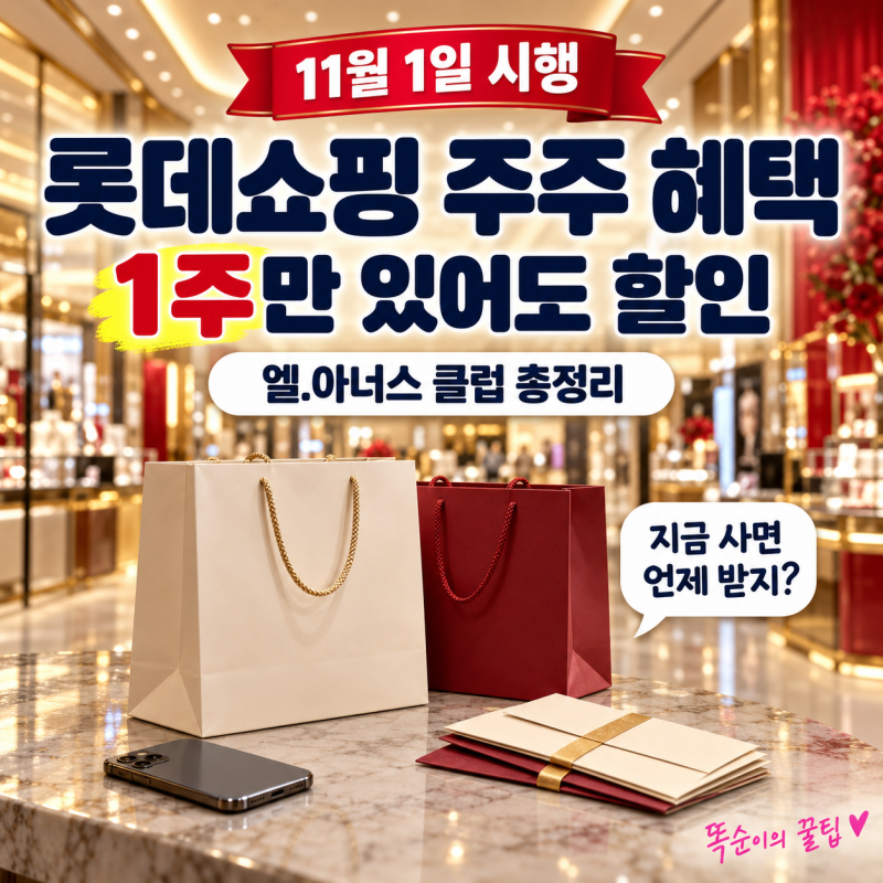 롯데쇼핑 주주 혜택 엘.아너스 클럽, 1주만 있어도 최대 20% 할인쿠폰과 지금 사면 언제 받는....