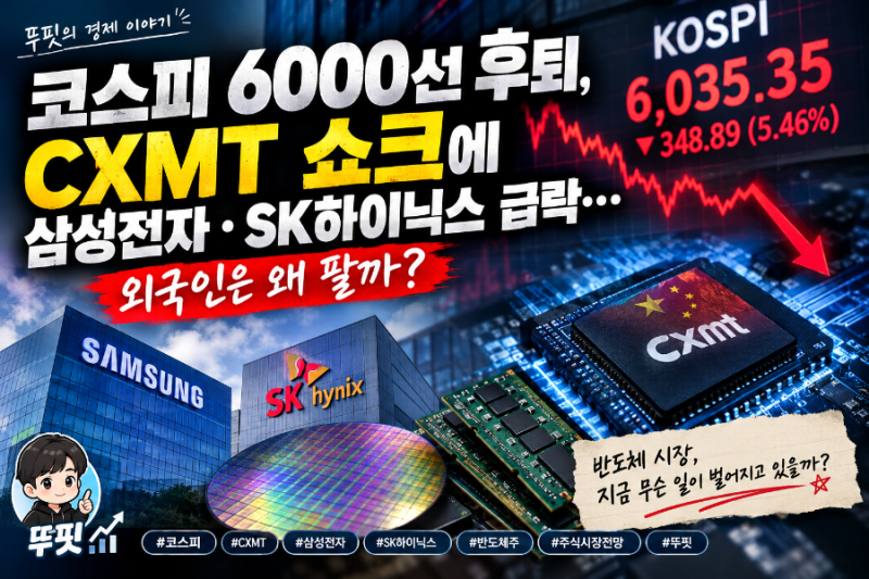 코스피 6000선 후퇴, CXMT 쇼크에 삼성전자·SK하이닉스 급락…외국인은 왜 팔까?