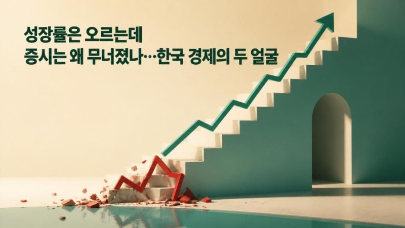 성장률은 오르는데 증시는 왜 무너졌나…한국 경제의 두 얼굴