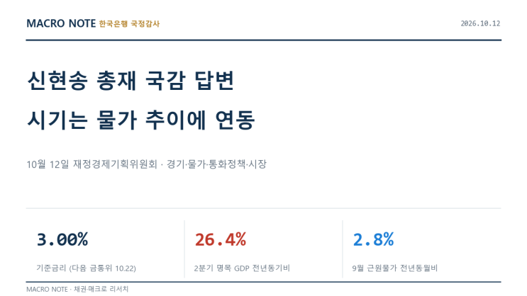 [한은 국정감사] <b>신현송</b> 총재 답변 정리 — 경기는 '총량', 물가는 '....