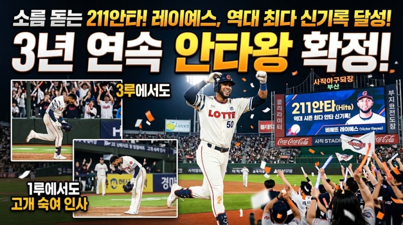 ‘211안타’ 레이예스, 3년 연속 안타왕 확정! 안타·홈런 폭발에 3루와 1루 향해 고개 숙인 인....