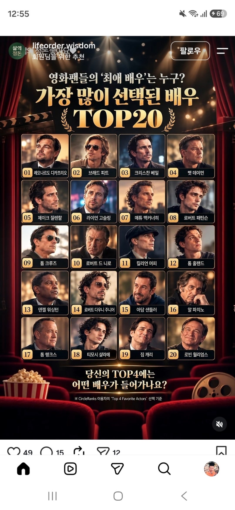 세계 영화팬들이 가장 사랑하는 할리우드 배우 TOP 20｜디카프리오·브래드 피트·톰 크루즈·....