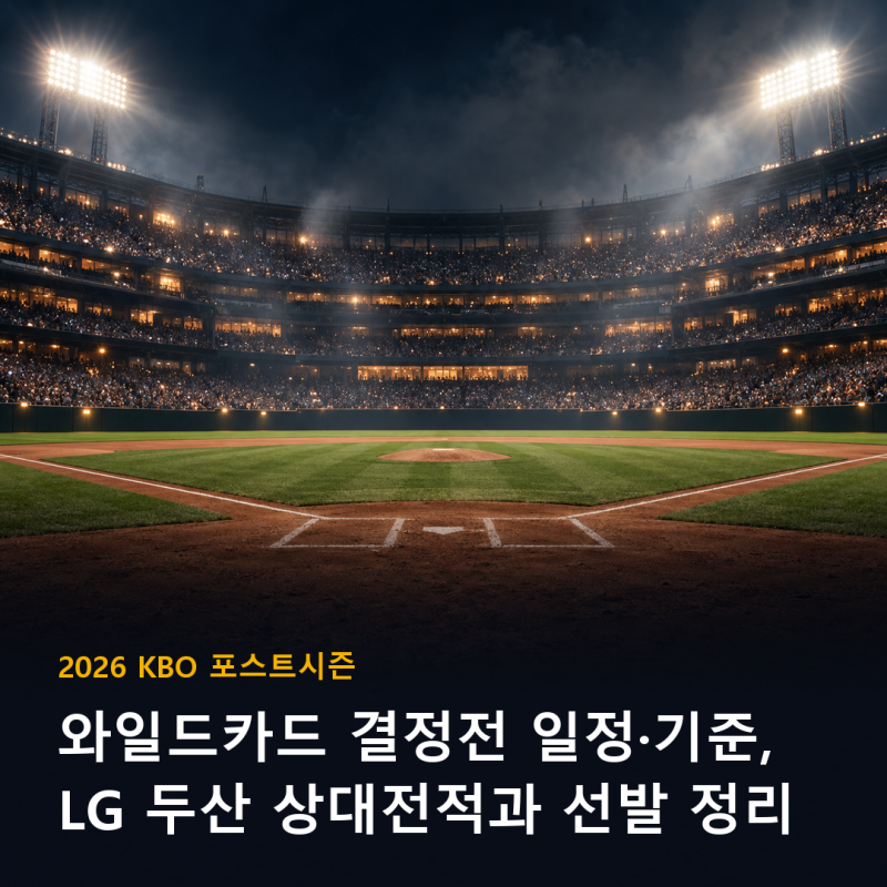 와일드카드 결정전 일정·기준, LG 두산 상대전적과 선발 정리