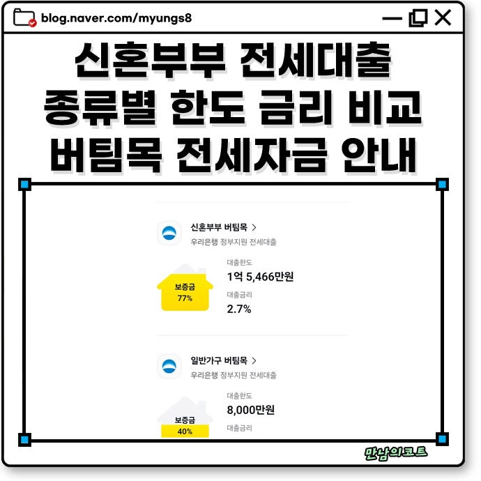 신혼부부 버팀목 전세 자금 대출 종류 금리 한도 이자 조건 차이 등 비교 정리