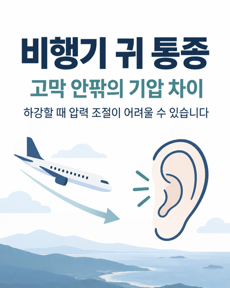 비행기 귀 통증, 착륙할 때 유독 아픈 이유
