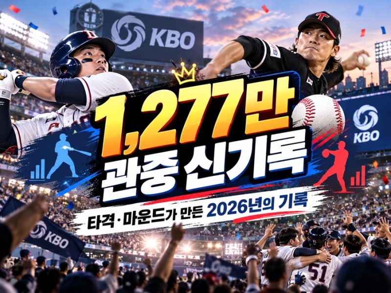 KBO리그 1,277만 관중 신기록｜2026년을 채운 타격·마운드 대기록