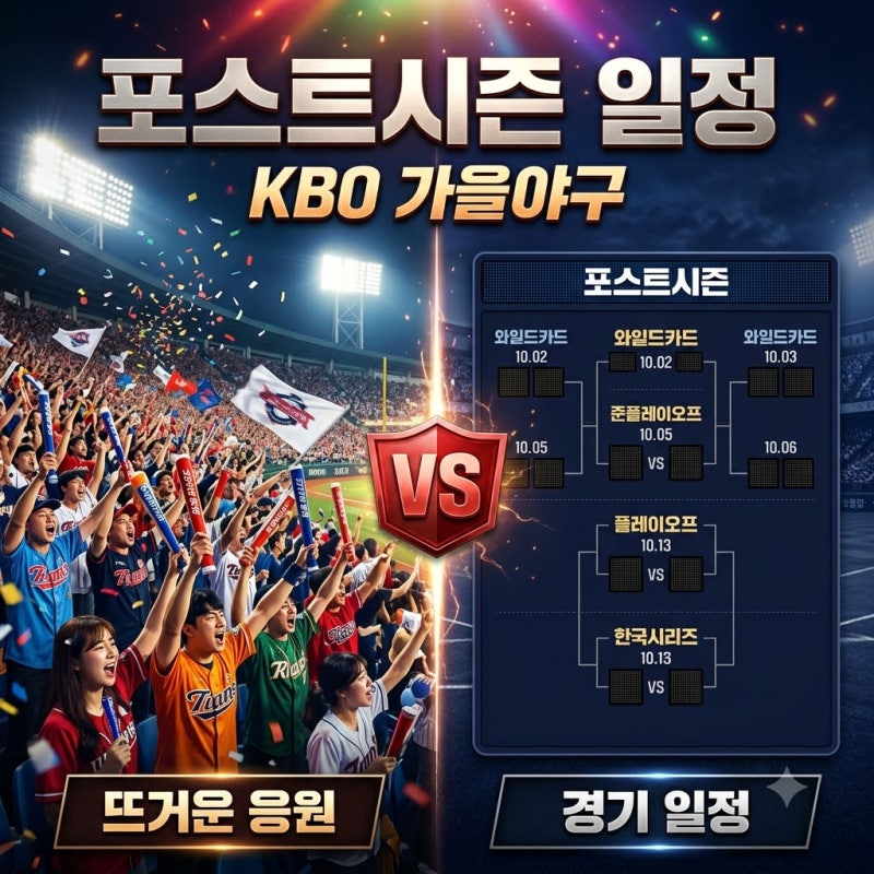 2026 프로야구 포스트시즌 일정 총정리 가을야구 중계 정보까지