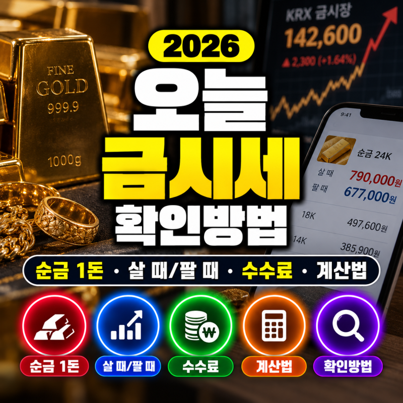 오늘 금시세 확인방법｜순금 1돈 살 때·팔 때 가격과 수수료 차이