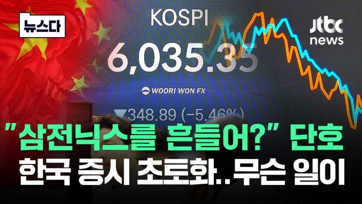 KR