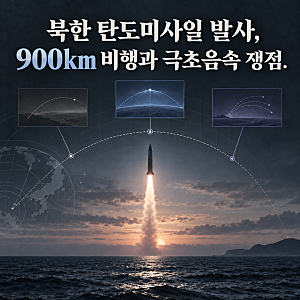북한 탄도미사일 발사, 900km 비행과 극초음속 쟁점