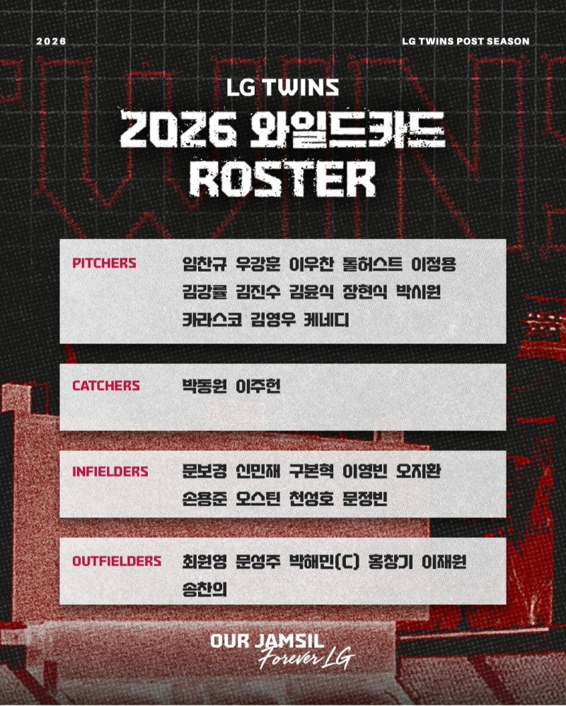 와카 엔트리에 고우석도 없는데 손주영까지 낙마 LG 와카 멸망전 전말