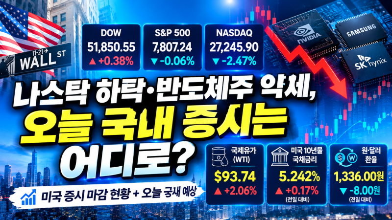 10월 13일 나스닥 하락·반도체주 약세, 오늘 국내 증시는 어디/로?