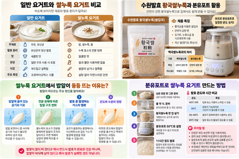 보르르 분유포트로 쌀누룩 요거트 만들기｜분유 끊고 남은 분유포트 활용법