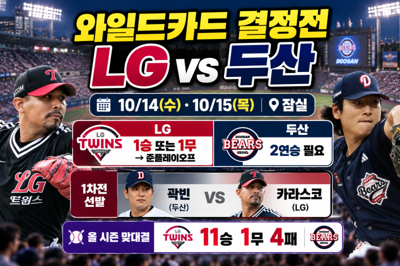 2026 KBO 포스트시즌(일정, 플레이오프 일정, 와일드카드) 10월 14일 LG·두산 첫판부터 한국시리....