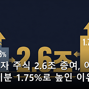 삼성전자 주식 2.6조 증여, 이재용 회장 지분 1.75%로 높인 이유