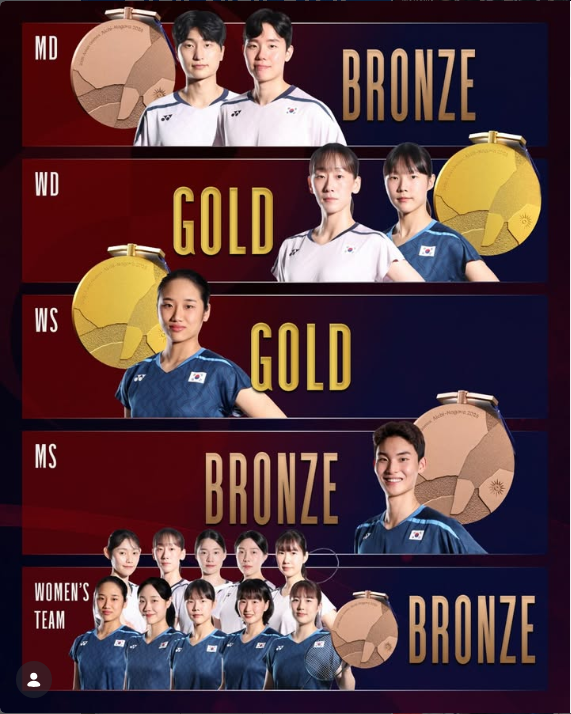 <b>덴마크 오픈</b> 2026 중계 안세영 경기일정 bwf <b>배드민턴</b> 유튜브 대진표 3....