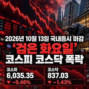 2026년 10월 13일 국내증시 마감 ‘검은 화요일’ 코스피 코스닥 폭락