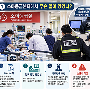 아주대병원 소아응급실 압수수색 논란, 수사 가이드라인 마련 합의…핵심 쟁점 총정리