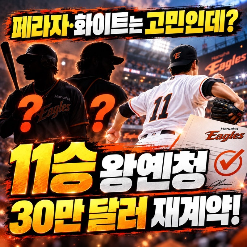 “페라자·화이트는 고민인데?”…‘11승’ 왕옌청, 한화와 30만불 재계약…
