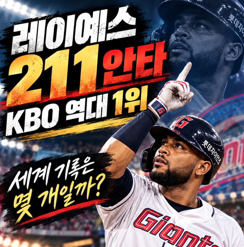 레이예스 211안타 KBO 역대 1위, 세계기록은 몇 개일까?
