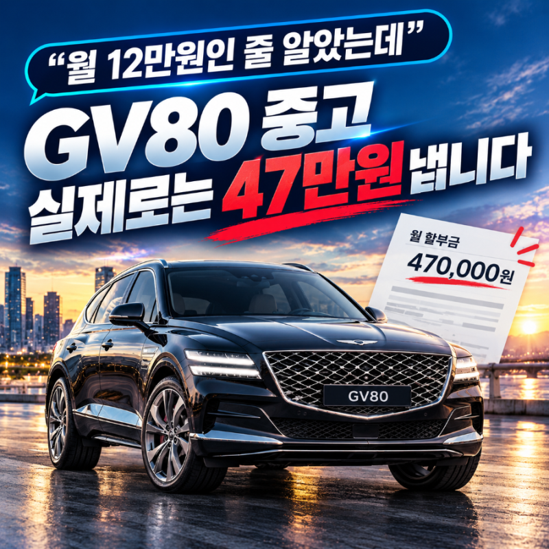 "월 12만원인 줄 알았는데" GV80 중고 실제론 47만원 냅니다