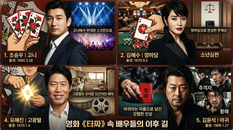 타짜 출연진 근황 총정리｜조승우·김혜수·유해진·김윤석, 2006년 명작의 주역들은 지금?