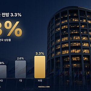 IMF가 올해 한국 성장률을 3.3%로 올렸어요, 무엇이 달라졌을까? (10월 13일)
