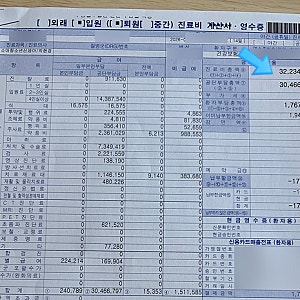 신생아 기흉 니큐 입원 병원비 얼마? 산정특례 혜택 및 태아보험 실비 환급 후기