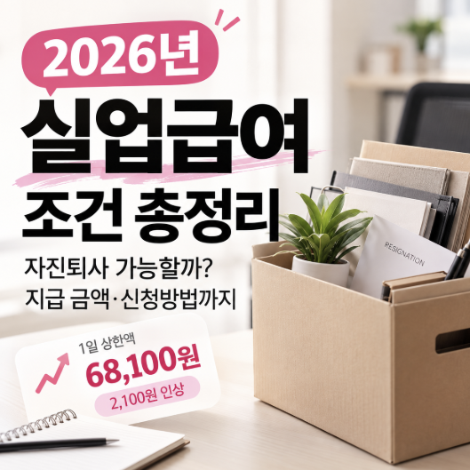 2026년 실업급여 조건 총정리, 자진퇴사도 가능할까? 지급 금액 신청방법까지