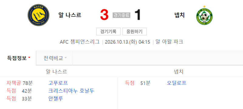 2034 사우디 월드컵 개최 무산되나? NEOM 경기장 건설 보류와 미사일 공격까지