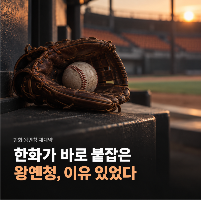 한화 이글스 왕옌청 총액 30만 달러 재계약, 1년 만에 몸값 3배 뛴 11승 에이스
