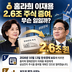 홍라희, 이재용에 삼성전자 주식 2.6조 증여 추진…지분율과 증여세는?