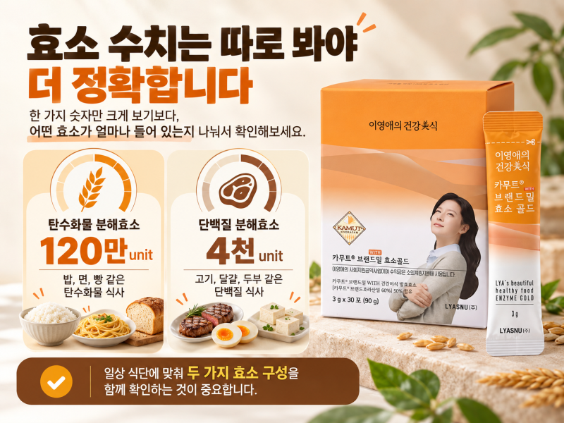 소화효소 카무트효소 골드 고르는 기준, 한달 솔직 후기