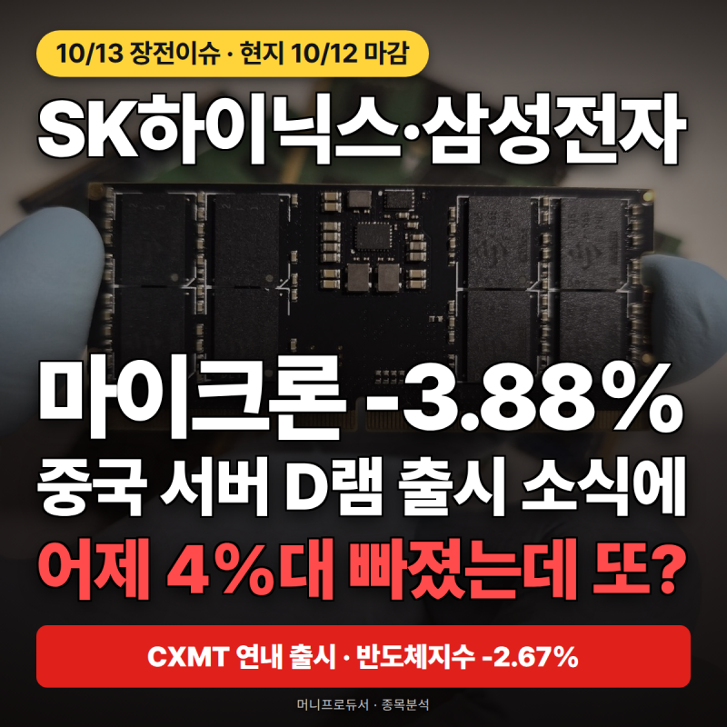 마이크론 3.88% 급락 장전이슈, 중국 CXMT 서버 D램 연내 출시에…SK하이닉스 또?