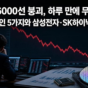 코스피 6000선 붕괴, 하루 만에 무슨 일이? 급락 원인 5가지와 삼성전자·SK하이닉스 전망