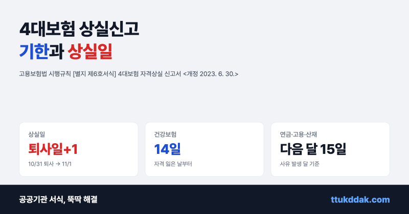 고용보험 상실신고 기한과 방법 — 4대보험 자격상실 신고서 상실일·상실사유 코드 작성법 (....