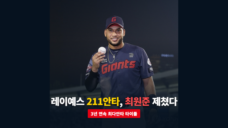 레이예스 211안타, 마지막 날 4안타로 최원준 208안타를 3개 차로 제쳤다