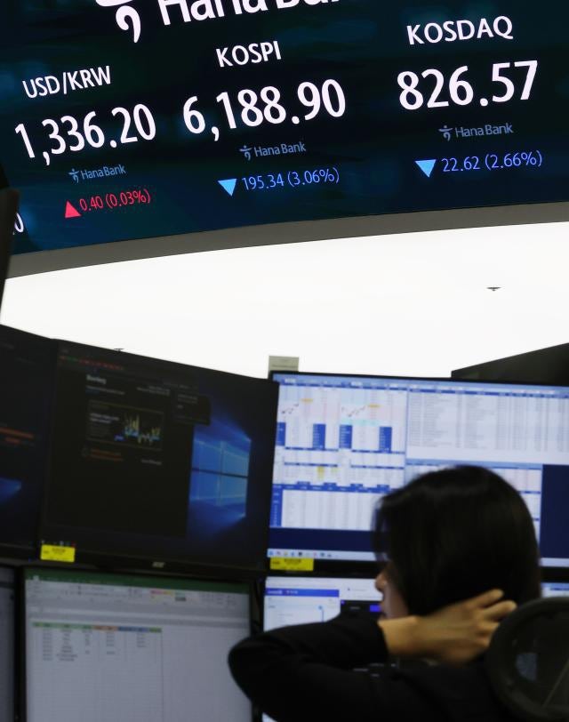 코스피 장중 5% 급락, 결국 매도 사이드카 발동…주식시장 무슨 일?