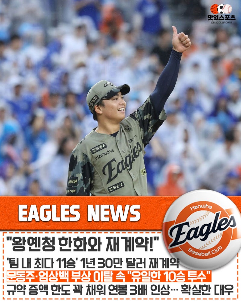 한화 이글스, '팀 내 유일 10승' 아시아쿼터 왕옌청과 1년 30만 달러 재계약 공식 발표… 아시....