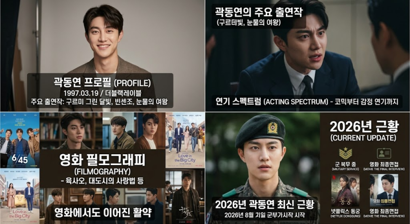 곽동연 프로필·나이·대표작 총정리｜빈센조·눈물의 여왕·2026년 근황