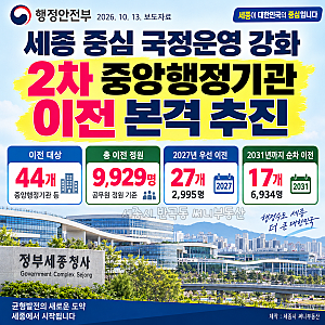 세종시 2차 중앙행정기관 이전 본격 추진｜44개 기관 9,929명 세종 이전 계획 발표