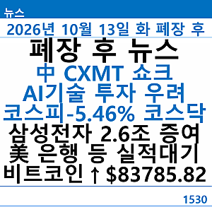 [폐장 후 뉴스]中 CXMT 쇼크, AI기술 투자 우려, 매도 사이드카 코스피급락 -5.46%, 비트코인상승 ....