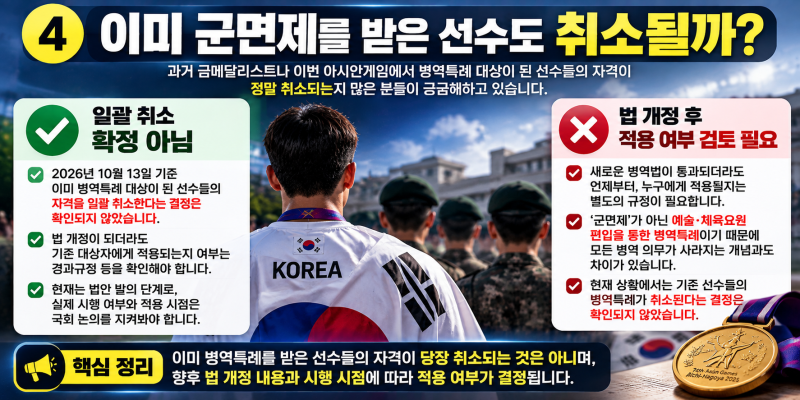군면제 취소 확정됐나? 2026 아시안게임 병역특례 폐지 논란 총정리