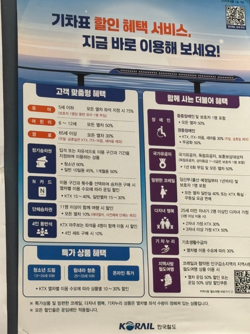 ktx 할인하는 여러가지 방법