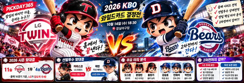 LG 두산 와일드카드 결정전 분석｜카라스코 vs 곽빈, 2차전까지 갈까?