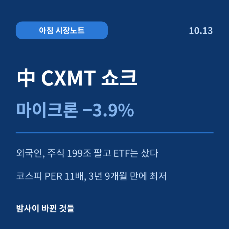 中 CXMT 쇼크, 외국인은 ETF만 샀다 [10/13 아침]