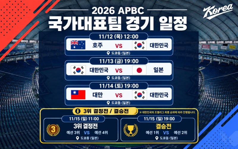 2026 APBC 대표팀 명단 발표! 경기 일정 엔트리 총정리
