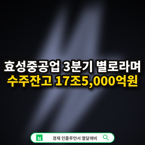 "효성중공업 주가 시간 문제다" 수주잔고 무려 17.5조
