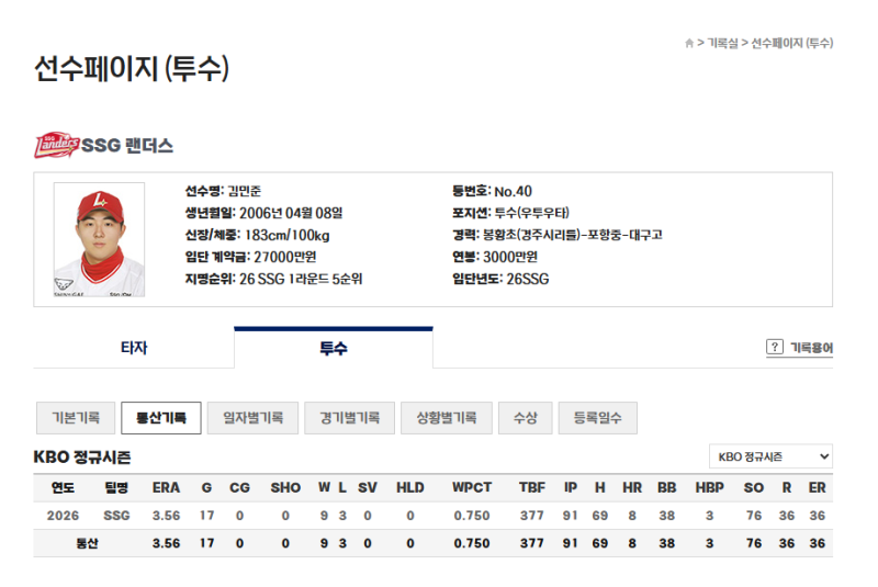 2026 최고의신인 SSG랜더스 김민준 9승 에이스 선발투수